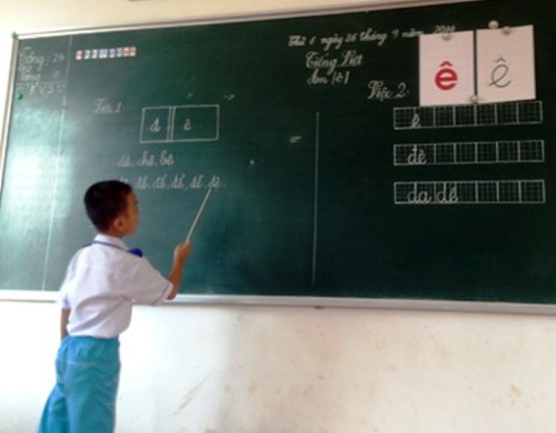 ພາສາແມ່ສວມບົດບາດສຳຄັນໃນການພັດທະນາການສຶກສາຂອງຫວຽດນາມ